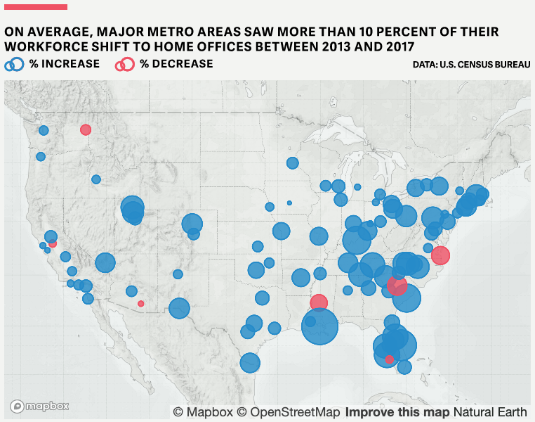 How commuter trends are shifting